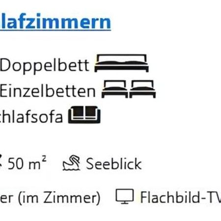 Beschreibung des modernen Heims Chalet.